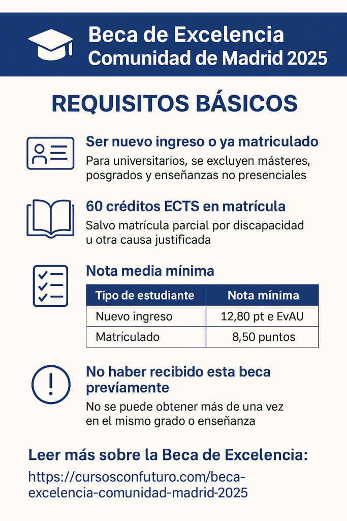 Aprovecha tu esfuerzo y solicita la Beca de Excelencia Madrid 2025