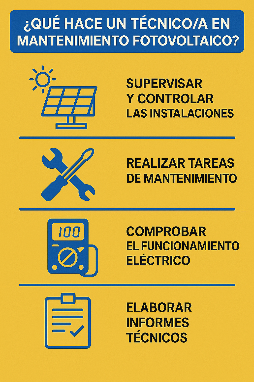 Técnico/a en Mantenimiento Fotovoltaico: perfil profesional, salario y cursos con prácticas