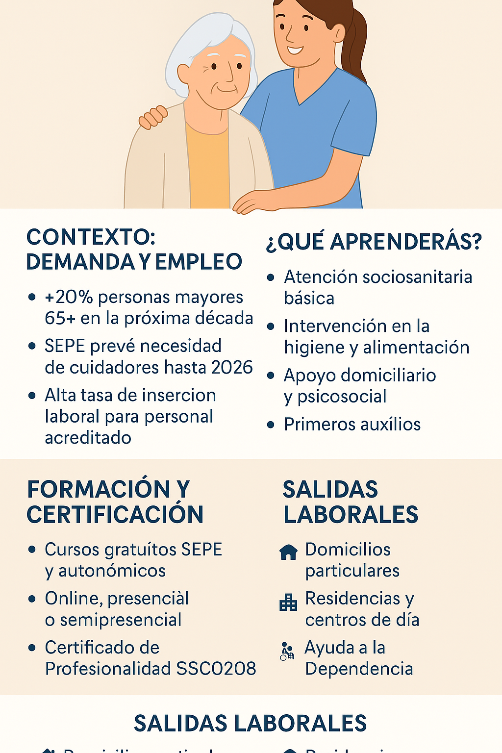Aprende a cuidar, acompañar y apoyar a personas mayores con una formación oficial y reconocida en toda España. Cursos SEPE 2026 con certificado profesional.