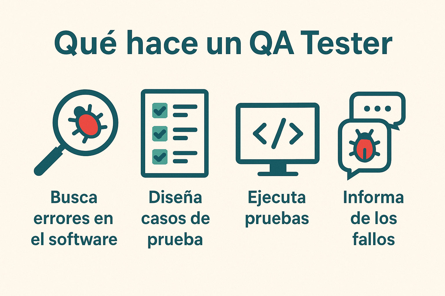 plan de 6 semanas para ser QA tester con proyectos y herramientas gratuitas
