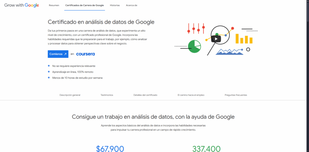 certificado de google data analytics opiniones españa