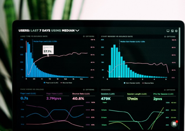 Analista de Datos en España: curso gratuito de Microsoft y salidas laborales reales